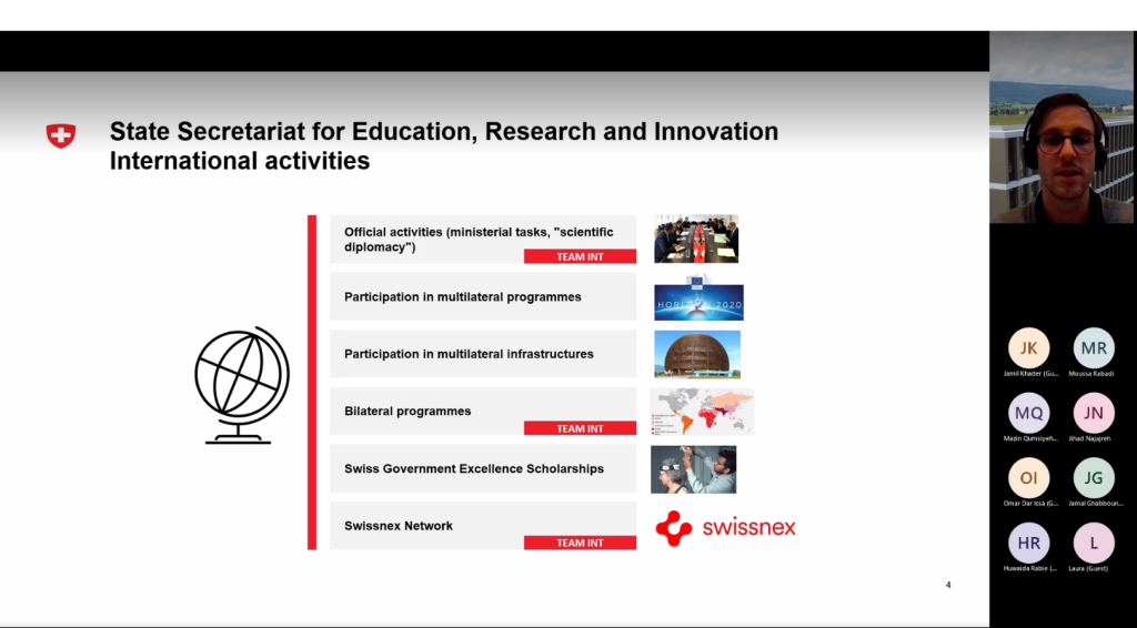 Swiss Research Grant Webinar