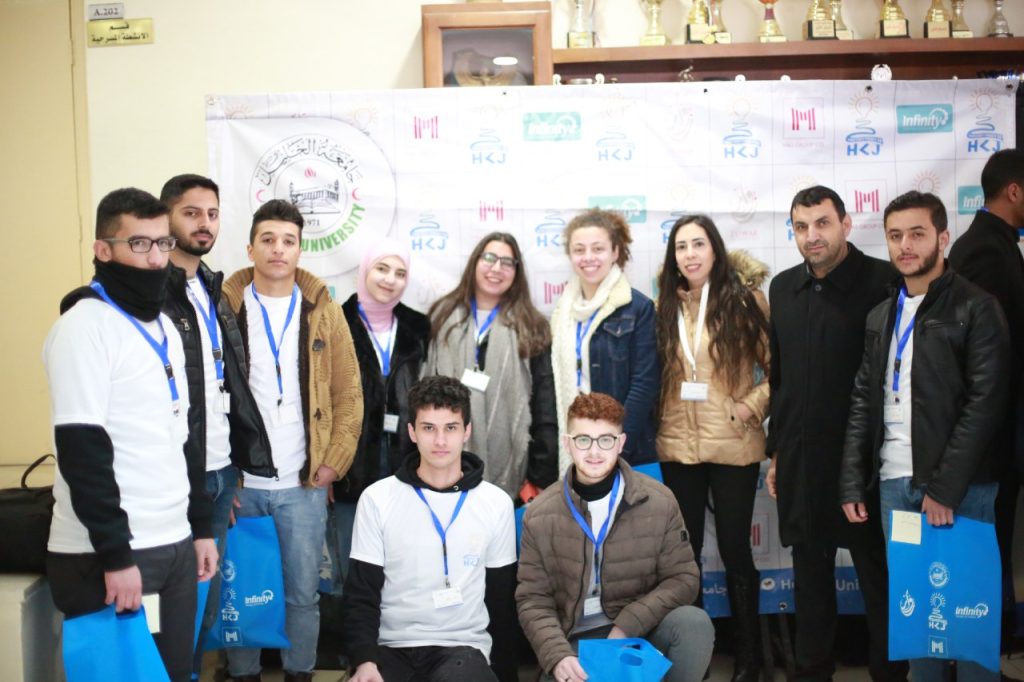 Hebron Code Jam 2022